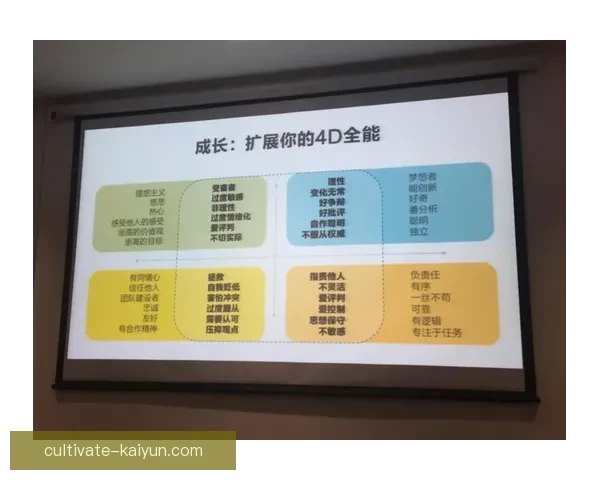 开云新人快速上手指南与实用技巧全面解析助你轻松入门成长进阶策略分享