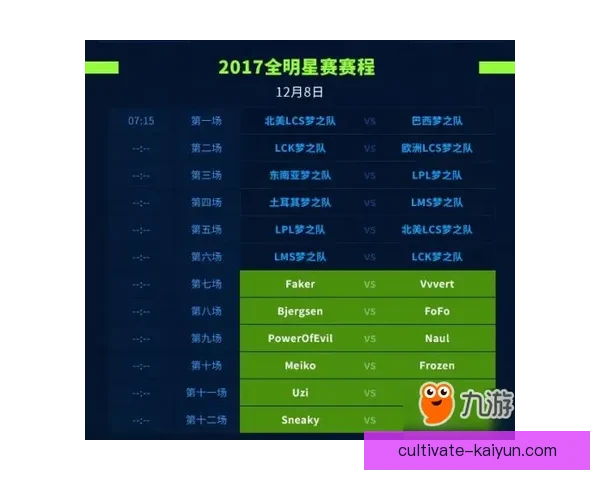 最新NBA赛程全览与关键比赛时间安排解析